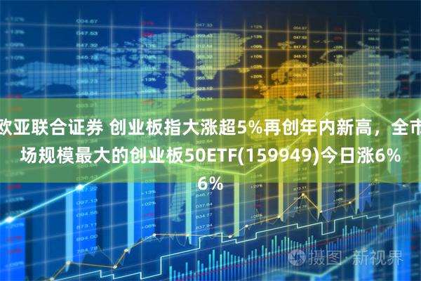 欧亚联合证券 创业板指大涨超5%再创年内新高,全市场规模最大的创业板50ETF(159949)今日涨6%